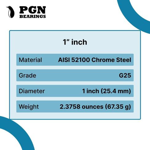 (10 Pieces) PGN - 1" Inch Precision Chrome Steel Bearing Balls G25 in Saudi Arabia