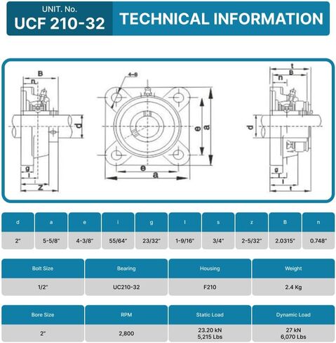محمل كتلة الوسادة PGN UCF210-32 - حزمة مكونة من 2 محامل كتلة وسادة مثبتة على شفة مربعة - محامل فولاذية من الكروم مع تجويف 2 بوصة - محاذاة ذاتية in Saudi Arabia