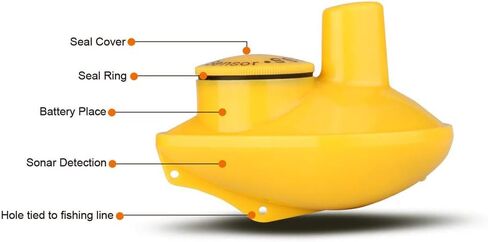 مكتشف الأسماك اللاسلكي LUCKY Kayak، مكتشف عمق الأسماك المحمول لصيد الأسماك في الجليد، صيد الأسماك البحرية، مكتشف عمق محمول قابل للشحن مع شاشة LCD ملونة، مكتشفات أسماك بنك مقاومة للماء، 1108-1C in Kuwait