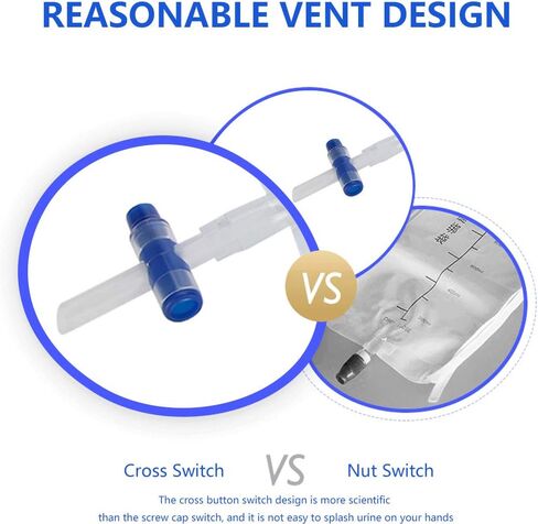 حقيبة تبول قابلة للارتداء، حقيبة بول للرجال، سراويل ناعمة قابلة للحمل لسلس البول ومضادة للتسرب، نظام مبولة مثالي للرجال (M) in Kuwait