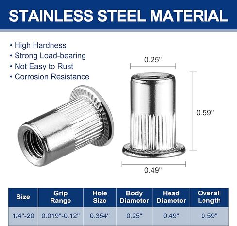 WORKPRO 220Pcs Metric Rivet Nuts, Zinc Plated Carbon Steel Flat Head Threaded Insert Nut with Knurled Body, Include Storage Case, 7 Sizes Rivnuts Assortment Kit-M3, M4, M5, M6, M8, M10, M12 in Saudi Arabia