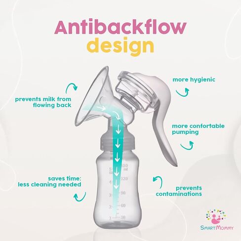 Smart Mommy Manual Breast Pump and Milk Collector - Innovative Design, Hand Pump Breast Pump, Silicone, BPA Free, 150 ml Collector in Kuwait