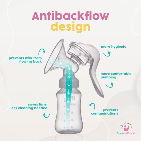 Smart Mommy Manual Breast Pump and Milk Collector - Innovative Design, Hand Pump Breast Pump, Silicone, BPA Free, 150 ml Collector in Kuwait