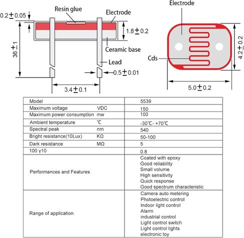 eBoot 30 Pieces Photoresistor Photo Light Sensitive Resistor Light Dependent Resistor 5 mm GM5539 5539 in Kuwait
