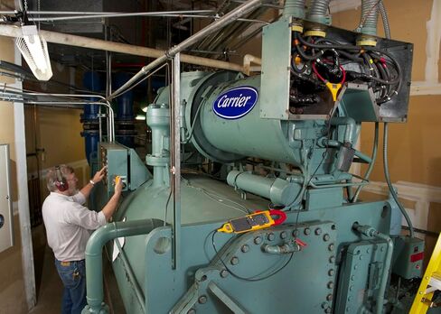 جهاز قياس التيار المتردد/تيار مستمر بشاشة عرض عن بعد من فلوك 381 مع تقنية iFlex in Kuwait