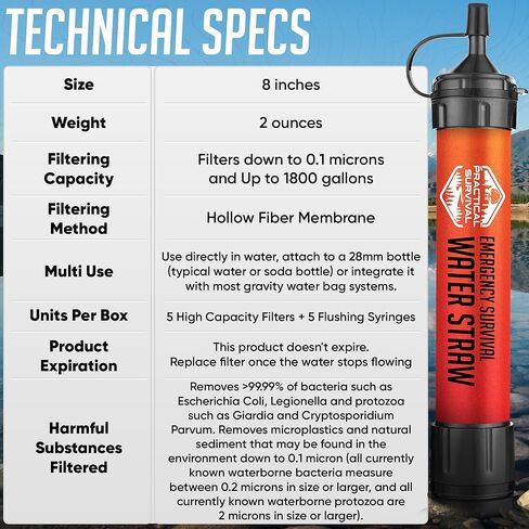 5 High Capacity Emergency Survival Water Straws - Personal Water Filter for Camping, Hiking, Travel, Biking, Survival, Emergency preparedness, Lightweight, Reusable and with no Expiration Date. (5) in Kuwait
