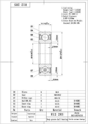 PGN (10 Pack) R12-2RS Bearing - Lubricated Chrome Steel Sealed Ball Bearing - 3/4"x1-5/8"x7/16" Bearings with Rubber Seal & High RPM Support in Saudi Arabia