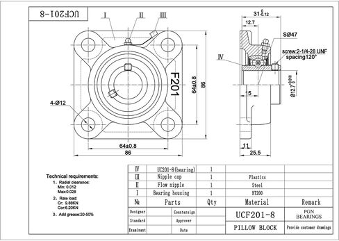 PGN UCF201-8 Pillow Block Bearing - Pack of 4 Square Flange Mounted Pillow Block Bearings - Chrome Steel Bearings with 1/2" Bore - Self Alignment in Saudi Arabia