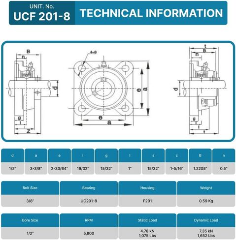 PGN UCF201-8 Pillow Block Bearing - Pack of 4 Square Flange Mounted Pillow Block Bearings - Chrome Steel Bearings with 1/2" Bore - Self Alignment in Saudi Arabia