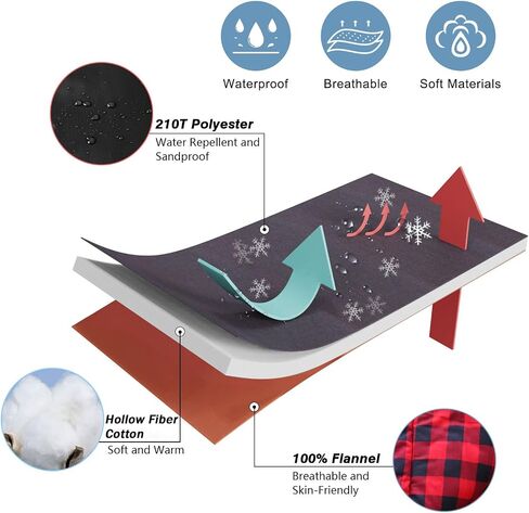 Keencamp 0 Degree Sleeping Bag Cotton Flannel Winter Cold Weather for Adults XXL Sleeping Bag 4 Season Big and Tall with Pillow Compression Sack in Kuwait