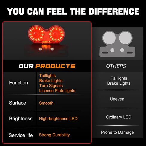 Vintage Motorcycle LED Tail Light Brake Turn Signals Rear Light Integrated with Driving Lamp License Plate Holder for Street Bike Cruiser Chopper Bobber(Red Lens) in Saudi Arabia