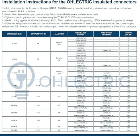 OHLECTRIC - موصل توصيل مضمن معزول باللون الأسود، نطاق الأسلاك 2-14، Allen Hex 5/32 - موصل كهربائي وموصل سلك للميكانيكية المعزولة للمحترفين - OL-38486 in Kuwait