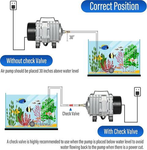 Simple Deluxe LGPUMPAIR38 602 GPH 18W 38L/min 6 Adjustable Flow Outlets with Airline Tubing 25 Feet for Aquarium, Pond, Hydroponics Systems Air Pump, 1 Pack, Silver in Saudi Arabia