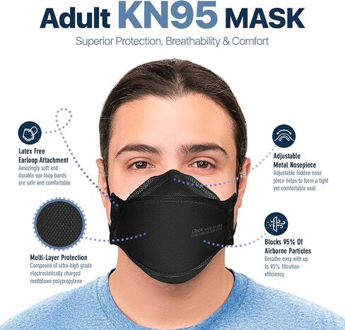 BNX 20-Pack KN95 Face Masks, Disposable Particulate KN95 Mask Made in USA, Tri-Fold Cup/Fish Style (20 Pack) (Earloop) (Model: EF95) Light Blue in Saudi Arabia