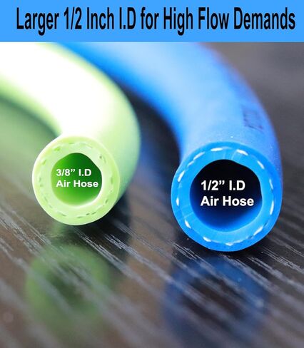 YOTOO Hybrid Air Hose 1/2-Inch I.D. by 100-Feet Long 3/8 inch MNPT Solid Brass Fittings 300 PSI Heavy Duty, Lightweight, Kink Resistant with 3/8" and 1/4" Industrial Quick Coupler Connectors, Blue in Saudi Arabia