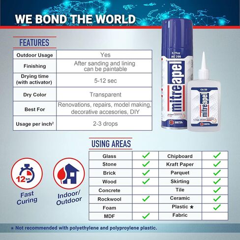 MITREAPEL Super CA Glue (3 x 1.7 oz) with Spray Adhesive Activator (3 x 6.7 fl oz) Ca Glue with Activator for Wood, Plastic, Metal, Leather, Ceramic - Cyanoacrylate Glue for Crafting&Building (3 Pk) in Saudi Arabia