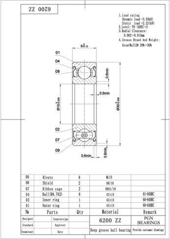 محمل PGN (10 عبوات) 6200-ZZ - محمل كروي مختوم من الصلب الكروم المشحم - محامل 10x30x9 مم مع درع معدني ودعم دورة في الدقيقة العالية in Saudi Arabia