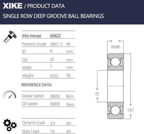 XiKe 10 Pcs 609ZZ Bearings 9x24x7mm, Double Metal Shield and Pre-Iubrication, Deep Groove Ball Bearings. in Saudi Arabia
