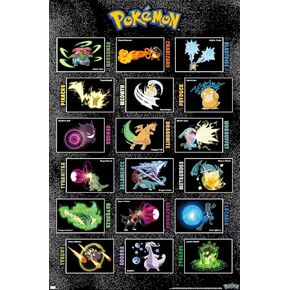Trends International Pokémon - Moves Grid Wall Poster, 34L x 22.4W, Unframed Version