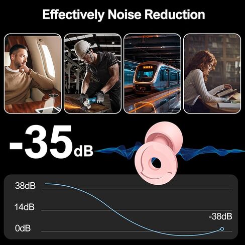 2 أزواج من مقابس الأذن لتقليل ضوضاء النوم ، سدادات أذن من 30-35DB NRR لإلغاء الضوضاء لحساسية الضوضاء ، الطائرات ، الدراسة ، سفر ، سدادات أذن من السيليكون القابلة لإعادة الاستخدام مع 10 أطراف الأذن في S/M/L in Kuwait