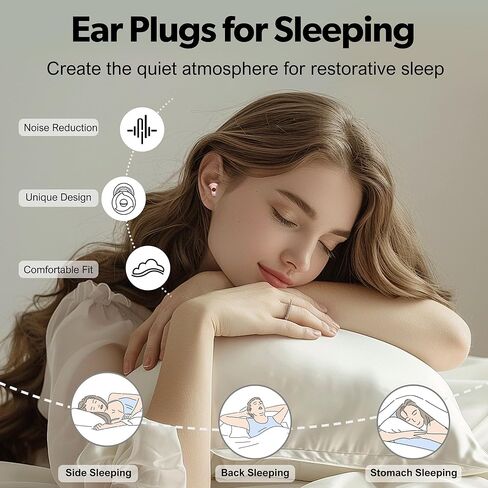 2 أزواج من مقابس الأذن لتقليل ضوضاء النوم ، سدادات أذن من 30-35DB NRR لإلغاء الضوضاء لحساسية الضوضاء ، الطائرات ، الدراسة ، سفر ، سدادات أذن من السيليكون القابلة لإعادة الاستخدام مع 10 أطراف الأذن في S/M/L in Kuwait