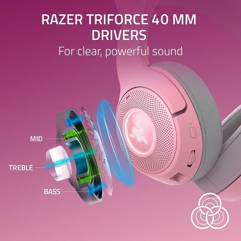 Razer Kraken Kitty V2 BT Wireless RGB Headset: Chroma RGB Kitty Ears & Earcups - Bluetooth 5.2-40 mm Drivers - Noise-Cancelling Mics - Lightweight - 40 Hr Battery w/Type C Charging - Quartz Pink in Saudi Arabia