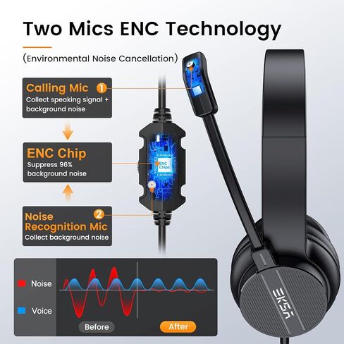 EKSA Headset with Microphone for PC, Computer Headphones with Noise Cancelling Microphone, Over-Ear All Day Comfortable, Immersive Sound 3.5mm Wired Gaming Headset for Laptop/Xbox/Switch/PS4/PS5 in Kuwait