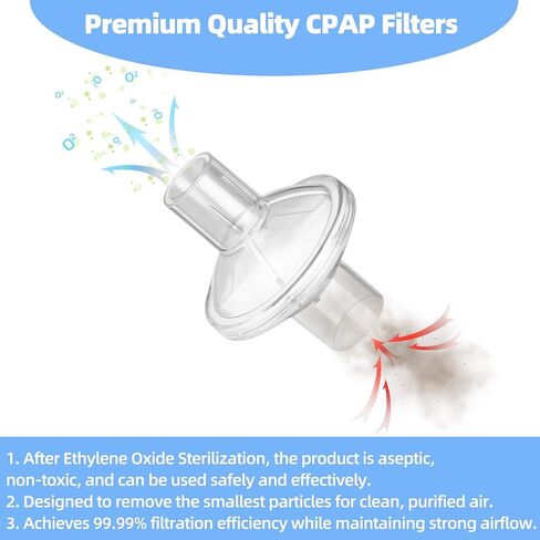 CPAP Filters - 12 PCS Universal CPAP Inline Filter for CPAP and BiPAP Machines Compatible with ResMed AirSense 10/11, CPAP Bacteria Filter for All 22mm & 25mm Tubing, CPAP Supplies in Kuwait