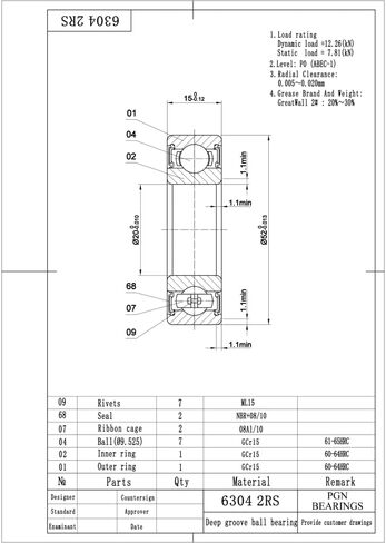 PGN (10 Pack) 6304-2RS Bearing - Lubricated Chrome Steel Sealed Ball Bearing - 20x52x15mm Bearings with Rubber Seal & High RPM Support in Saudi Arabia