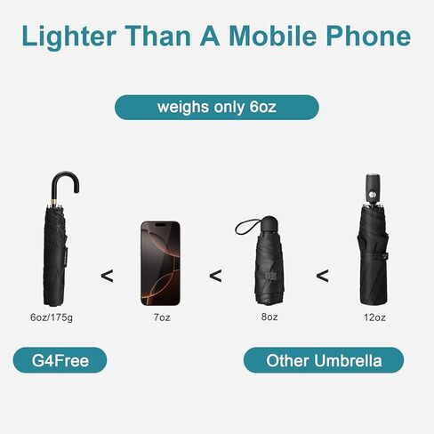 G4Free Mini Travel Smbrella Upf 50+ Parasol Ultralight Slim UV Protection ، مظلة مضغوطة مضغوطة للرياح للشمس والمطر ، محمولة مع H -Hook Curved Handle Type Japaning For Women in Saudi Arabia