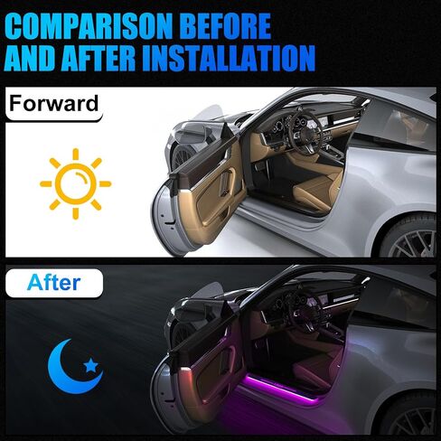 LED Door Sill Pro with 7 Lighting Colors, 28 Transformation Modes, IP67 Waterproof, Auto-Sensing Wireless Bloomcar LED Door Sill (for CH-EVRO-LEET, 4 PCS) in Saudi Arabia