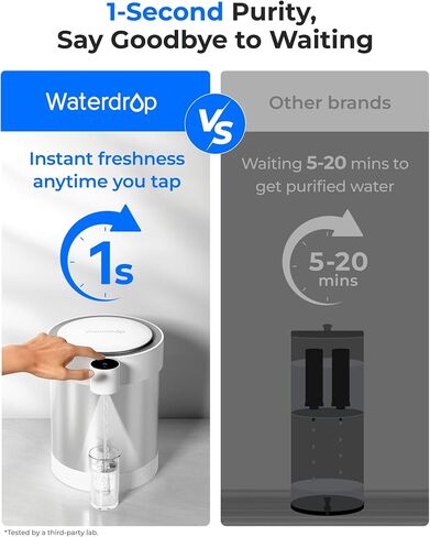 Waterdrop WD-PF-01A Plus NSF Certified Replacement Filters for All Waterdrop Pitcher Filtration System, Reduces PFAS, PFOA/PFOS, Chlorine, Last Up to 3 Months or 200 Gallons, 2 Packs in Saudi Arabia