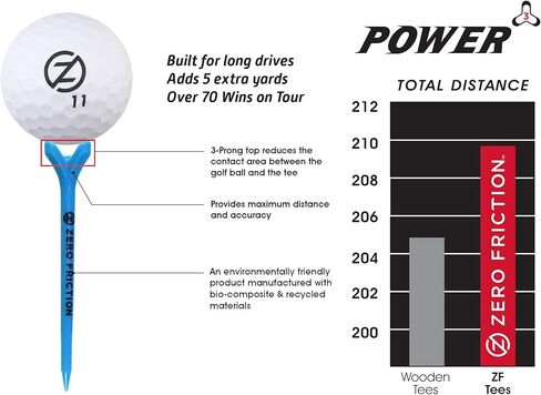 تي شيرتات الجولف Zero Friction Power 3، أقصى مسافة ودقة in Kuwait