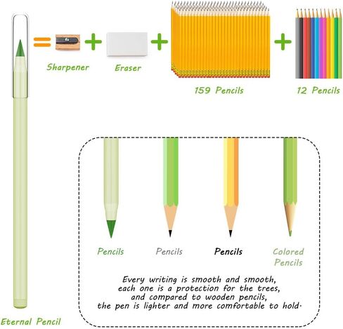 أقلام رصاص ملونة بدون حبر من AUAUY، 12 قطعة قلم رصاص إلى الأبد مع ممحاة، أقلام تلوين سحرية إنفينيتي قلم رصاص يدوم طويلاً بدون شحذ لكتابة الرسم مع 12 لونًا إضافيًا قابلة للاستبدال in Kuwait