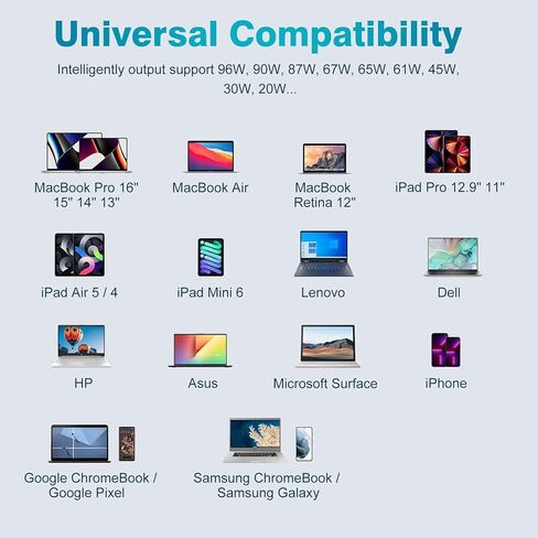 شاحن لجهاز MacBook Pro - محول طاقة USB C بقدرة 96 وات لجهاز MacBook Pro 16 15 14 13 بوصة 2022، 2021، 2020، 2019، MacBook Air، iPad، USBC & Type C كمبيوتر محمول، كابل شحن USB C إلى C بطول 6.6 قدم، جودة أصلية in Kuwait