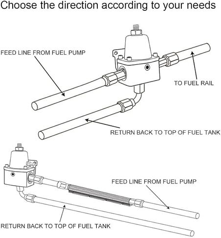 Universal Adjustable Aluminum FPR Fuel Pressure Regulator Kit +160 Psi Pressure Gage AN6-6AN Fuel Line,Hose Fitting Connectors Kit … in Saudi Arabia