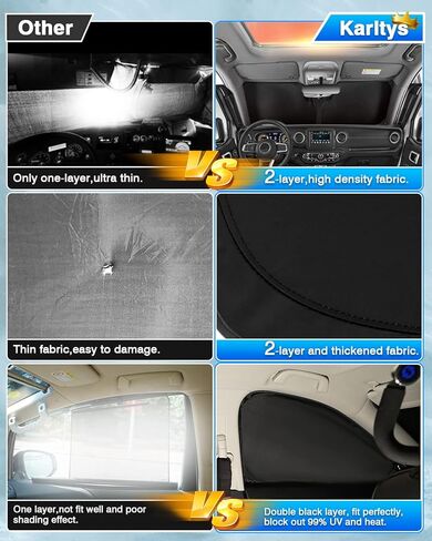 Karltys Sunshade for Toyota 4Runner 2010-2025, Upgraded Double Layer 210T 4Runner Windshield Sun Shade & Front Side Window Cover, Foldable Car UV Ray Sun Visor Protector Keep Vehicle Cool (3PCS) in Saudi Arabia