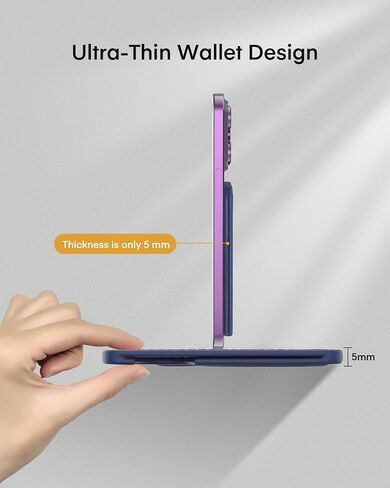 محفظة Kimguard قابلة للفصل متوافقة مع MagSafe لهاتف iPhone 15 Pro Max/15 Pro/15 Plus/15، لهاتف iPhone 14 Pro Max/14 Plus/14 Pro/14، لهاتف iPhone 13 Pro Max/13 Pro/13/13، لهاتف iPhone 12 ماكس، بلو in Saudi Arabia