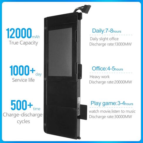 بطارية كمبيوتر محمول جديدة LQM® 7.3V 95Wh لجهاز Apple MacBook Pro 17 بوصة A1309 A1297 (إصدار 2009 أوائل 2009 منتصف 2009 منتصف 2010)، متوافقة مع MC226*/A MC226CH/A MC226J/A 020-6313-C 661-5037-A in Kuwait