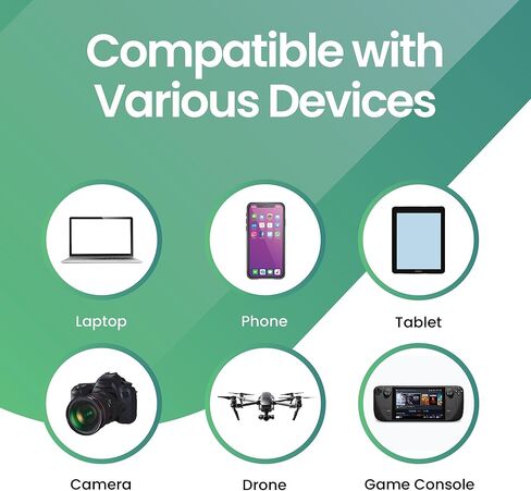 YOLOtek مملوك للمحاربين القدامى 300 واط عاكس طاقة السيارة - محول سيارة DC 12 فولت إلى 110 فولت مزدوج USB وسلك سيارة بطول 3 أقدام! شحن أجهزة الكمبيوتر المحمولة والأجهزة اللوحية - أساسيات السيارة للسفر والتخييم والرحلات البرية - ملحقات السيارات in Kuwait