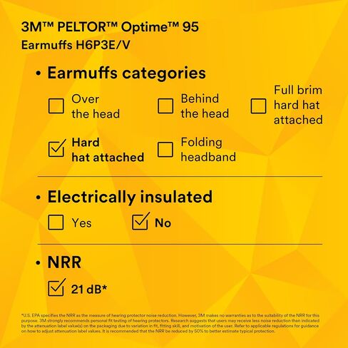 3M PELTOR Optime 95 Earmuffs H6B/V, Behind-the-Head, Beige White in Saudi Arabia