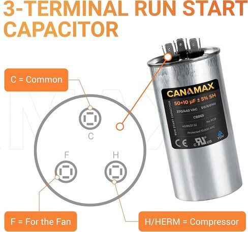 Canamax 50+10 uf/MFD ±5% 370-440 VAC Round Start Capacitor - Replacement for AC Motor Run or Fan Start and Cool or Heat Pump Air Conditioner - Replaces 100335-21 14239 C35010 C35010R PRCD5010 in Saudi Arabia