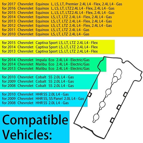 مجموعة غلاف الصمام مجموعة 12609291 12608604 VS50778R ل Chevy Expenox 2010-17 لـ Impala 2014 لـ Malibu 2013 لـ Buick Regal 2011-2017 2.4L للتضاريس GMC 2.4L 2010-2017 in Kuwait