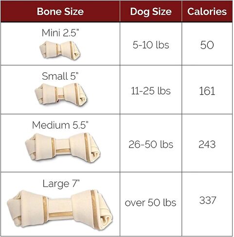 DreamBone Mini Chew, Treat Your Dog To a Chew Made with Real Meat and Vegetables in Saudi Arabia