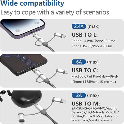 MFi Certified 3 in 1 Multi Charging Cable 1Pack in Kuwait