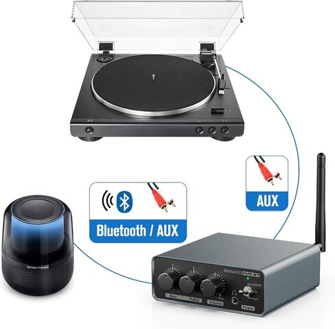 MM Phono Preamp with Adjustable Gain for Vinyl Record Players in Kuwait