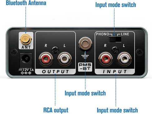 MM Phono Preamp with Adjustable Gain for Vinyl Record Players in Kuwait