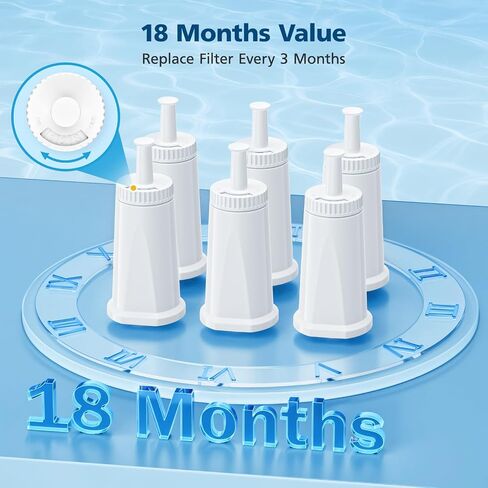 4 Pack Breville Water Filters, Compatible with Breville BES880 Barista Touch, BES990 BES980 Oracle Touch and BES878 BES920 Bambino ClaroSwiss Sage Espresso coffee Machine in Kuwait