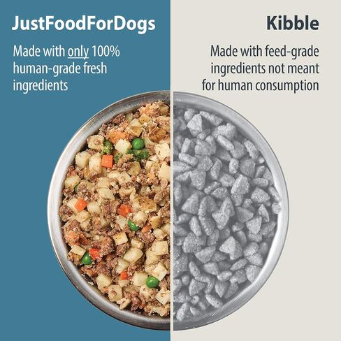 JustFoodForDogs Frozen Fresh Vegan Dog Food, Plant-Based, Complete Meal or Dog Food Topper, Tofu & Quinoa,18 oz (Pack of 7) in Kuwait