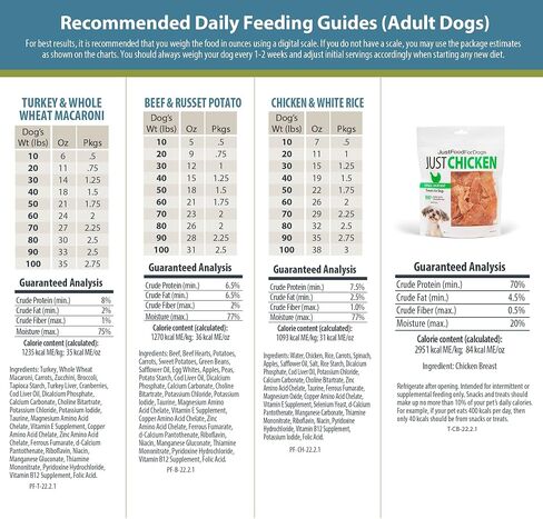 JustFoodForDogs Frozen Fresh Vegan Dog Food, Plant-Based, Complete Meal or Dog Food Topper, Tofu & Quinoa,18 oz (Pack of 7) in Kuwait
